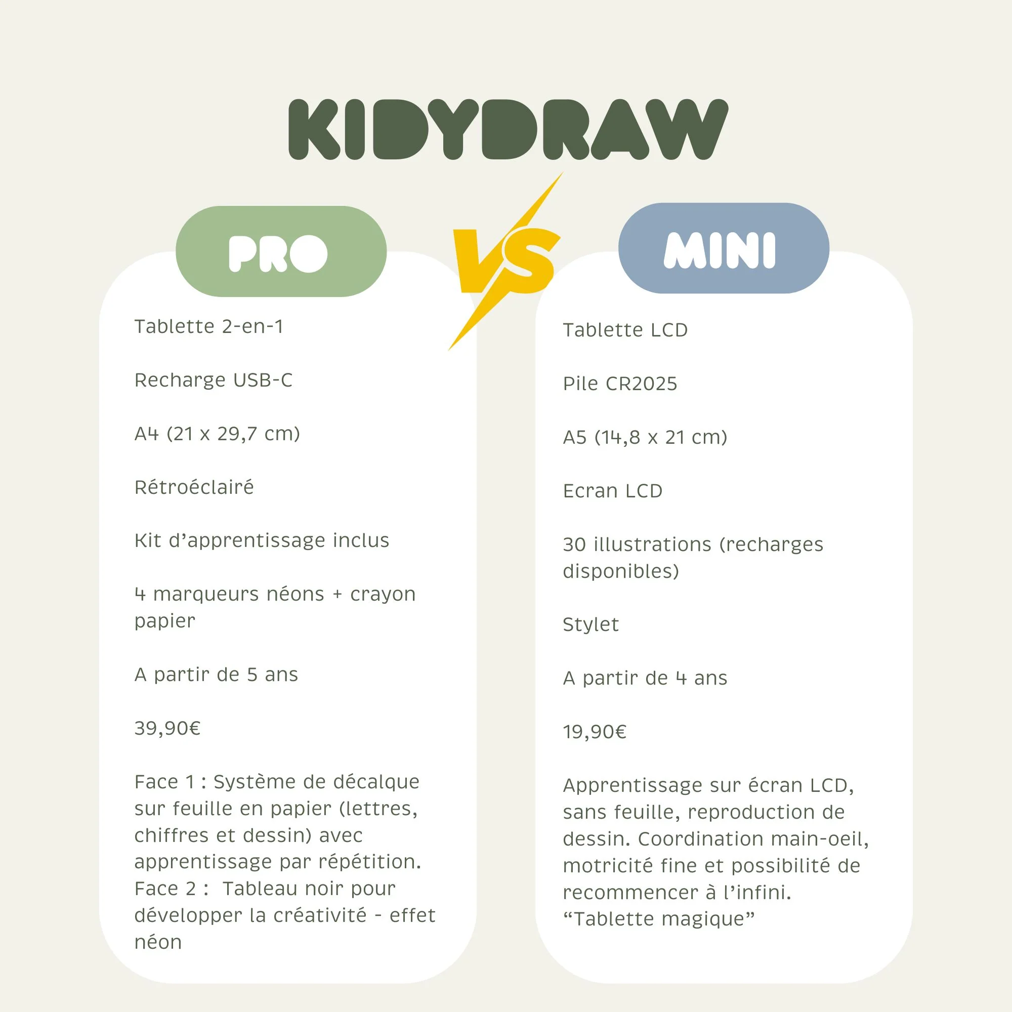 KIDYDRAW-PRO - Image 10